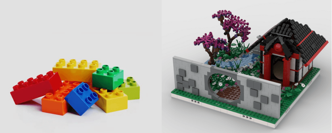 Side by side images of some lego building blocks on the left, and a lego Chinese house on the right. This illustrates a metaphor of how Chinese characters are composed of simpler building blocks - i.e. components