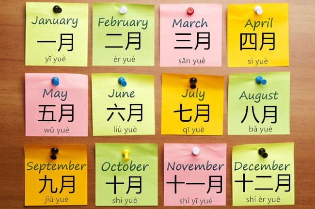 The image shows twelve Post-it notes. On each post it note a month is written in English, Chinese characters and Pinyin.