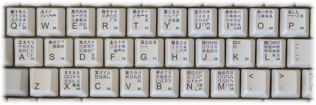 Image of a physical Wubi keyboard