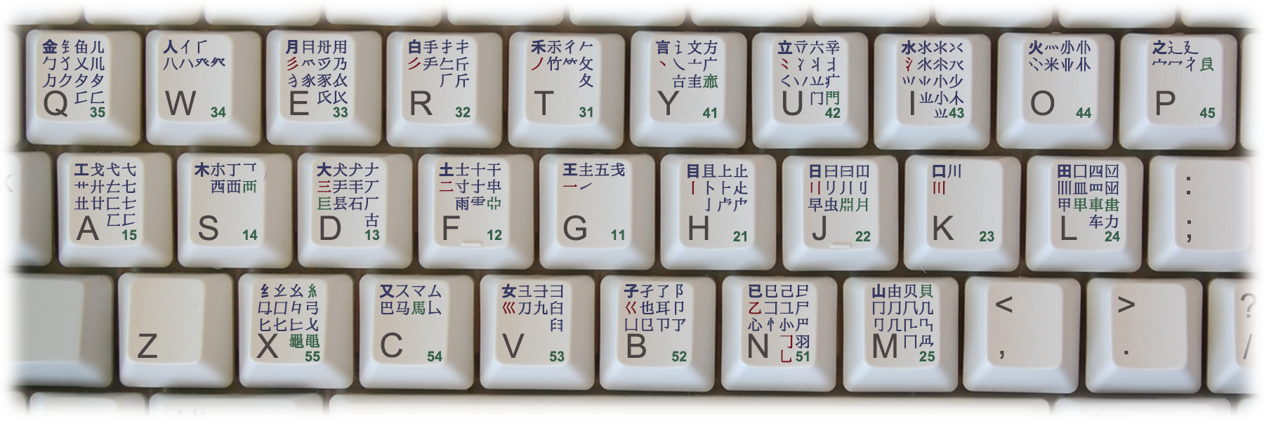 Image of a physical Wubi keyboard